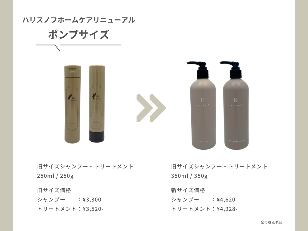HARESNOV】ハリスノフホームケアシリーズリニューアルのご案内 | 新着