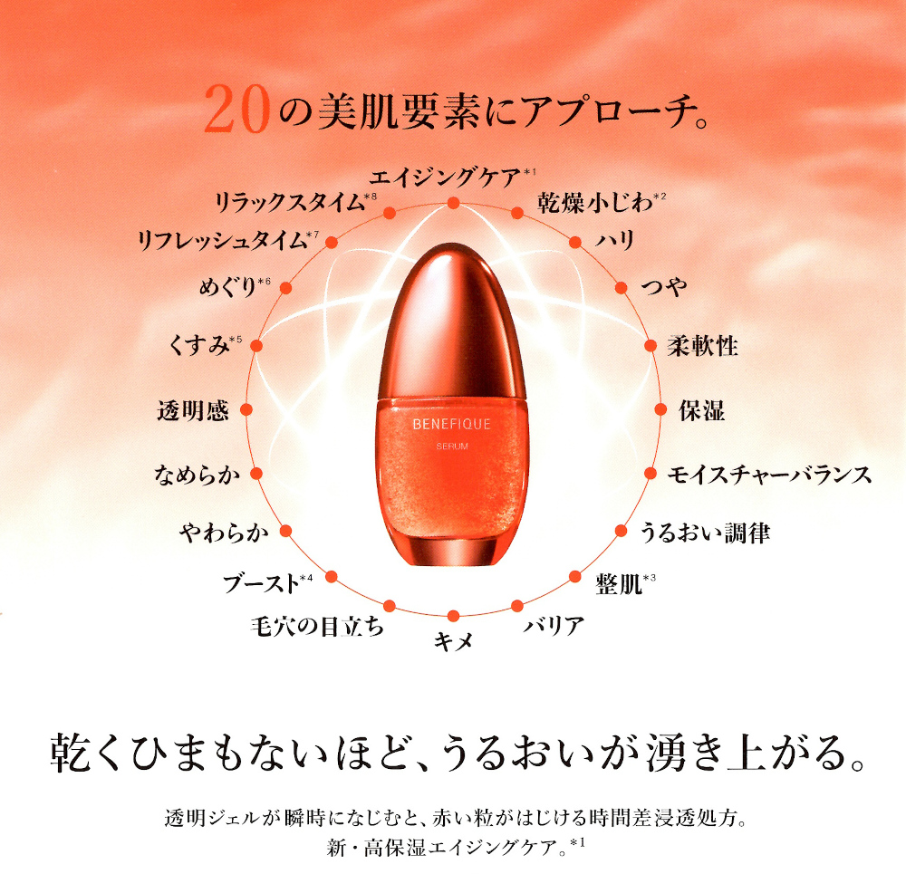 資生堂】ベネフィーク セラム「赤い実の美容液」に隠された秘密とは