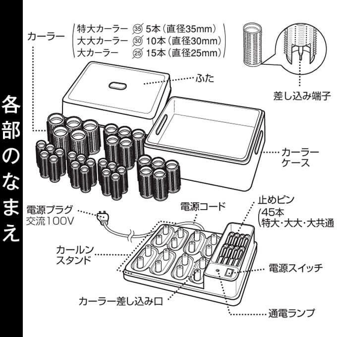 パナソニック ホットカーラー プロカールン EH-PC30-K(黒) ≪お取寄せ