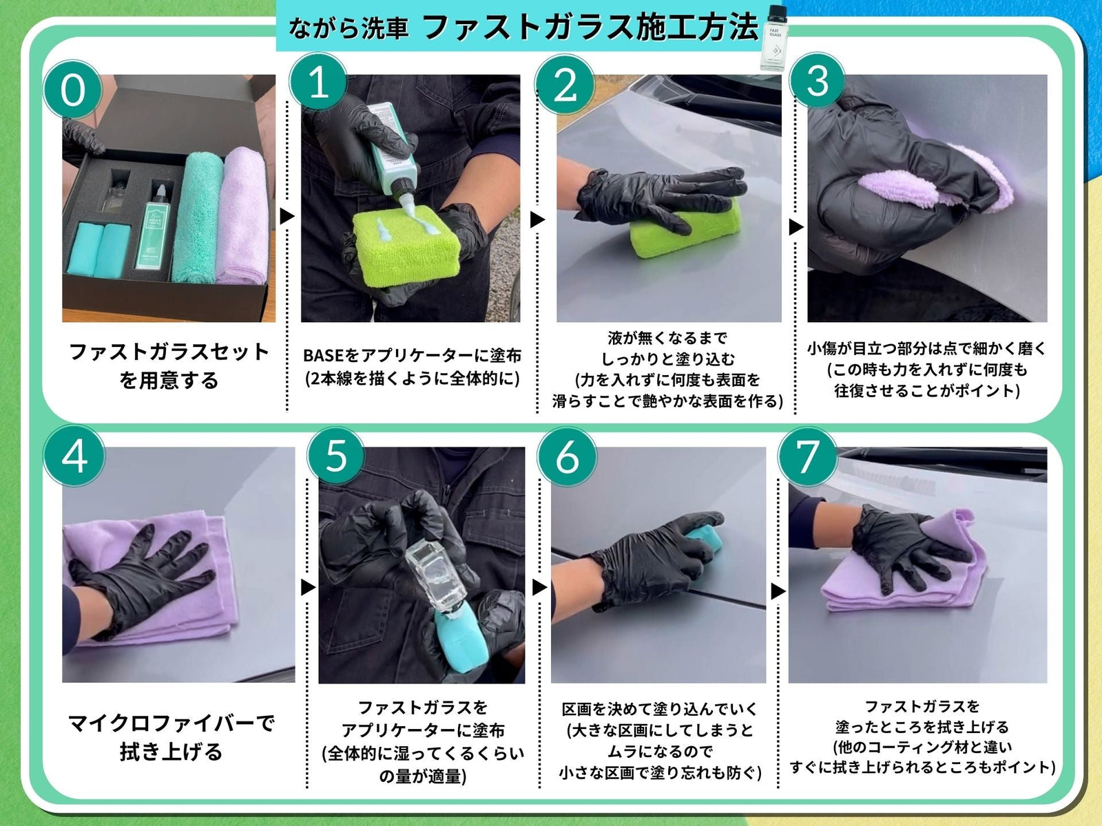 ガラスコーティングをしながら防汚性と弾きが欲しい人向けセット