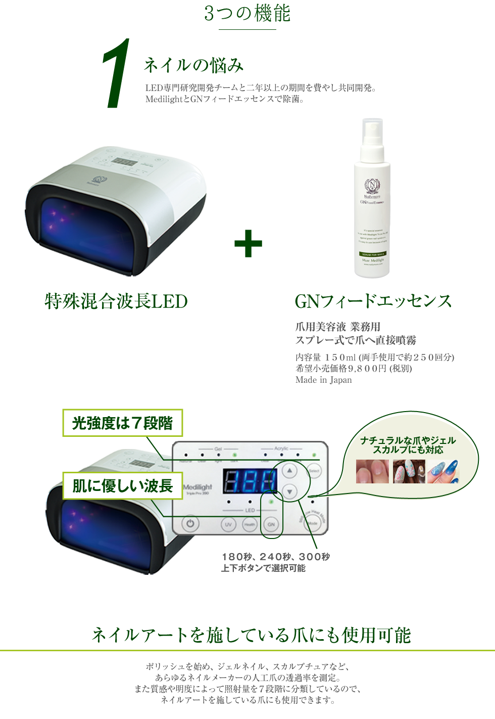 Medilight Triple Pro 390 多機能ネイル硬化ランプ | Nailymore