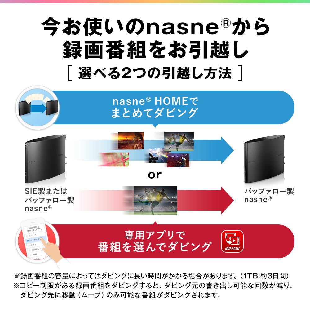 nasne® NS-N100 – nasne®バッファロー公式ストア