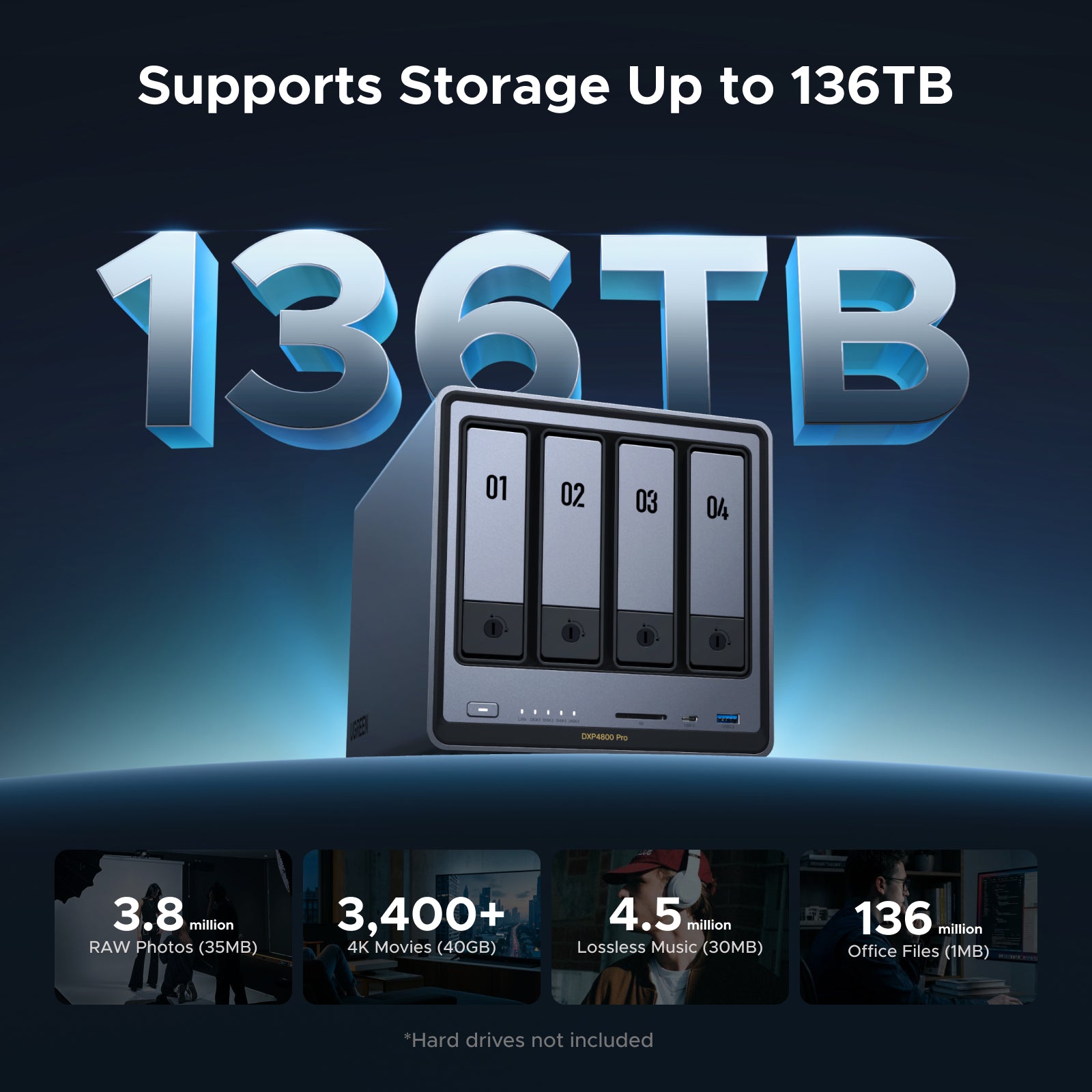 UGREEN NASync DXP4800 Pro | 4-Bay NAS | Up to 136TB – UGREEN NAS US