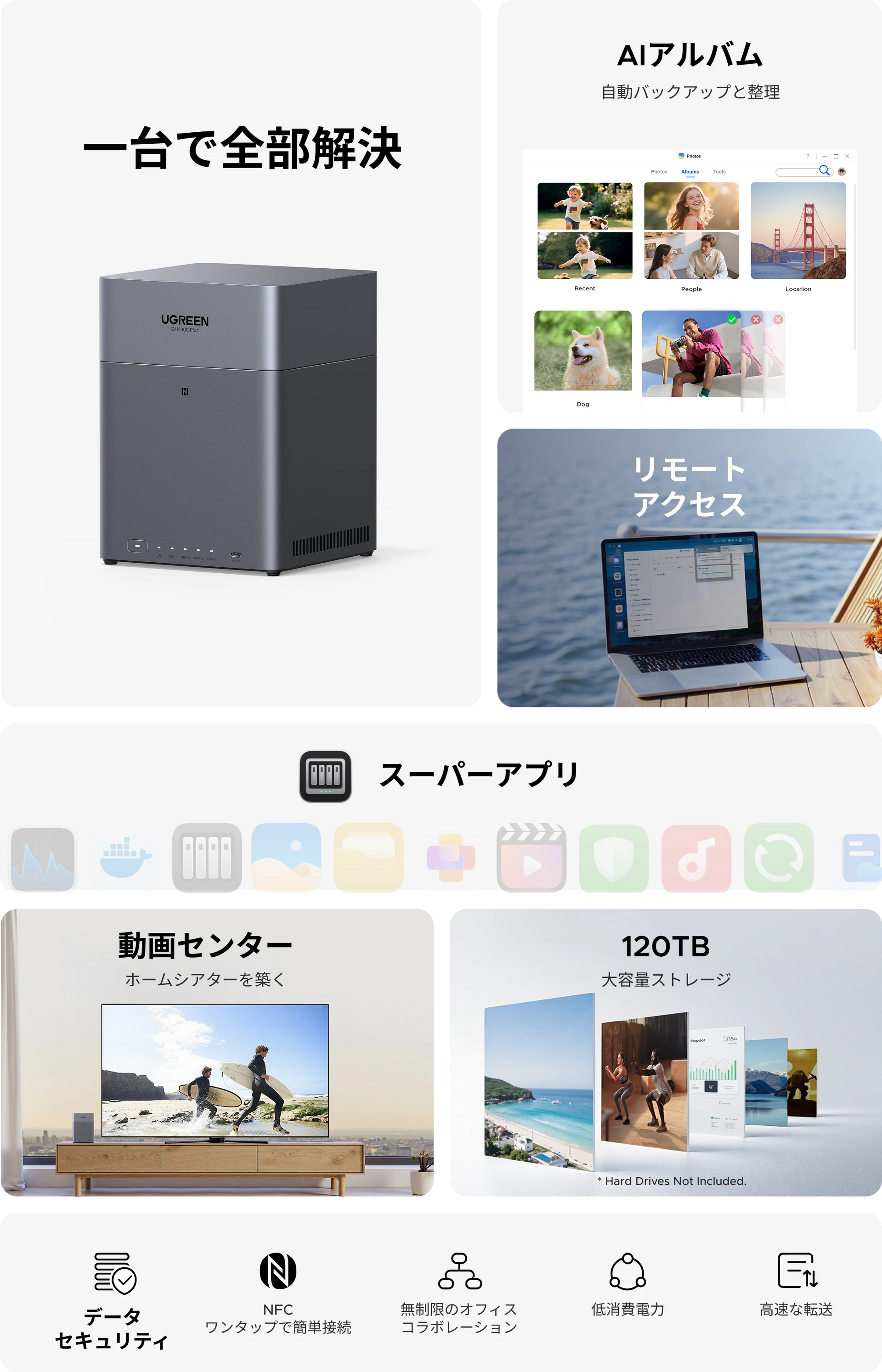 UGREEN DH4300 Plus NAS ストレージ 120TB – 家庭の思い出をAIで整理