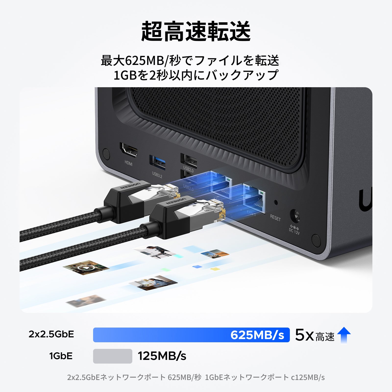UGREEN 4ベイNAS 最大136TB｜日本語サポート&30日間の安心お試し
