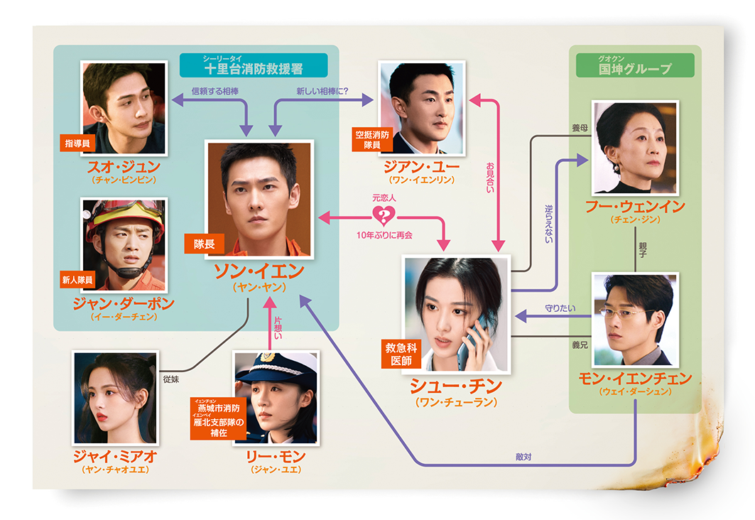 消せない初恋」ドラマ公式サイト