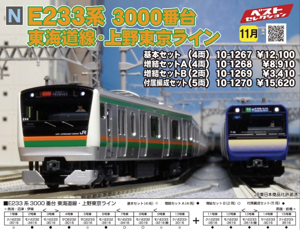 KATO E233系3000番台 東海道線・上野東京ライン基本セット(4両) 品番