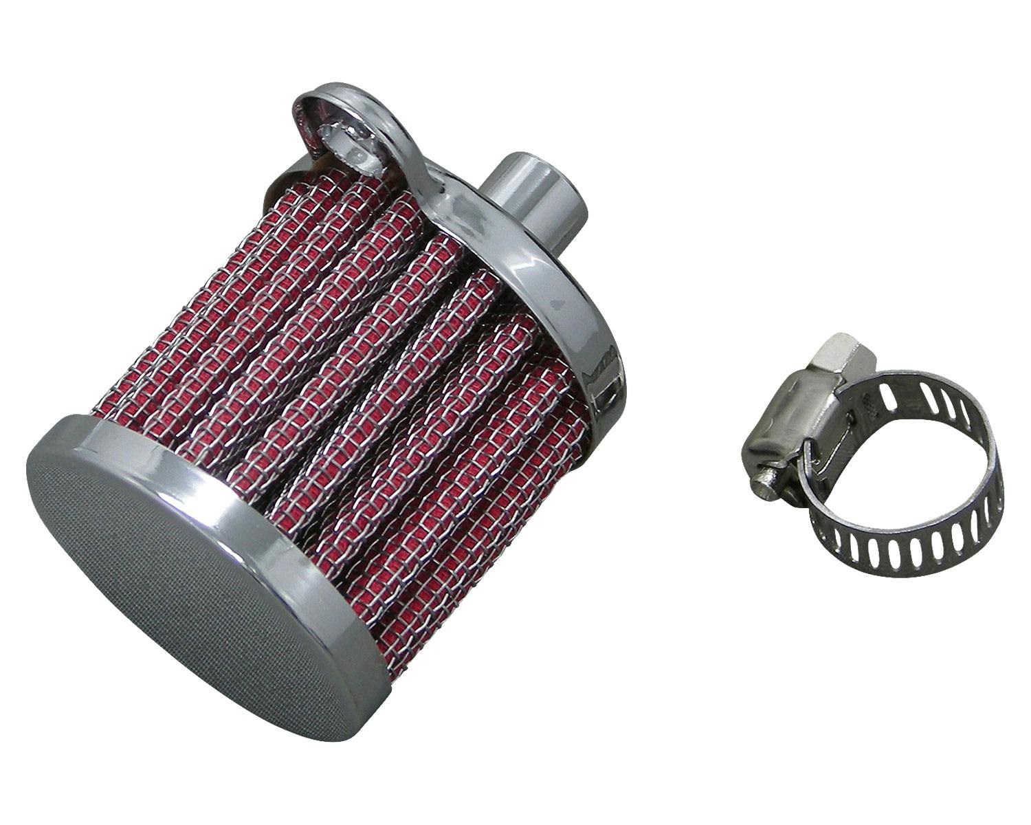 ハーレー用パーツ カスタムパーツの通信販売 ネオファクトリー