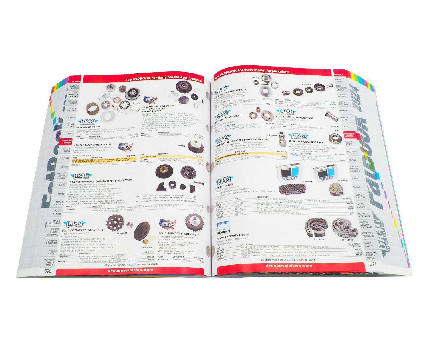 ハーレー用パーツ カスタムパーツの通信販売 ネオファクトリー