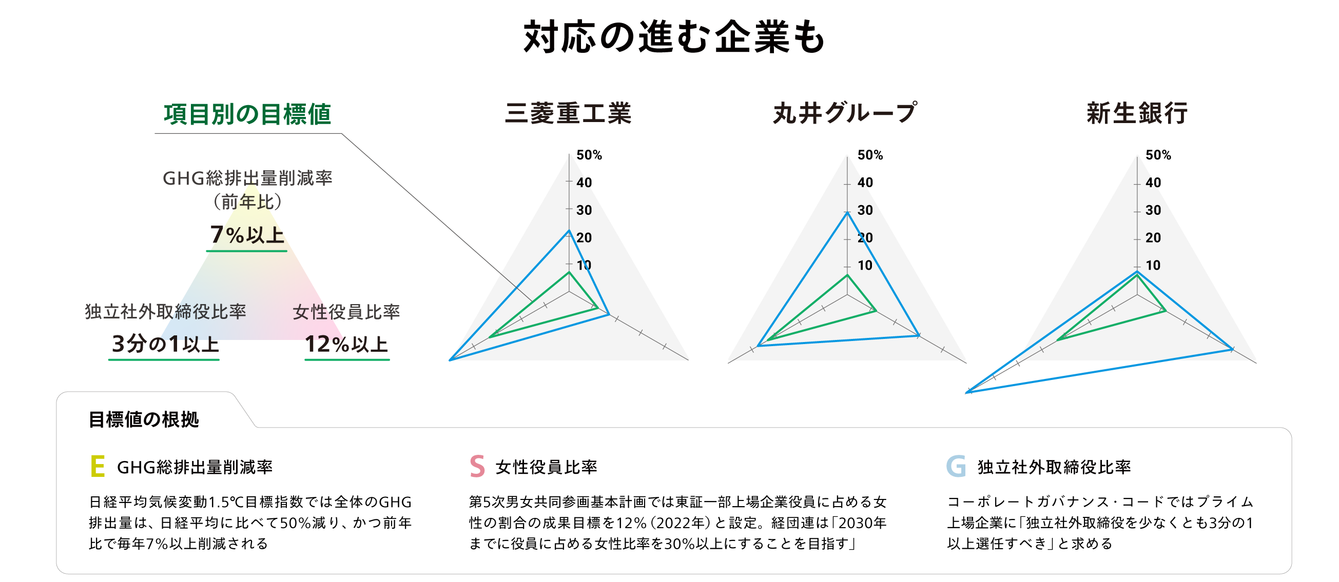 各種CD ROM/DVD - 専門データをパッケージ化｜日経NEEDS