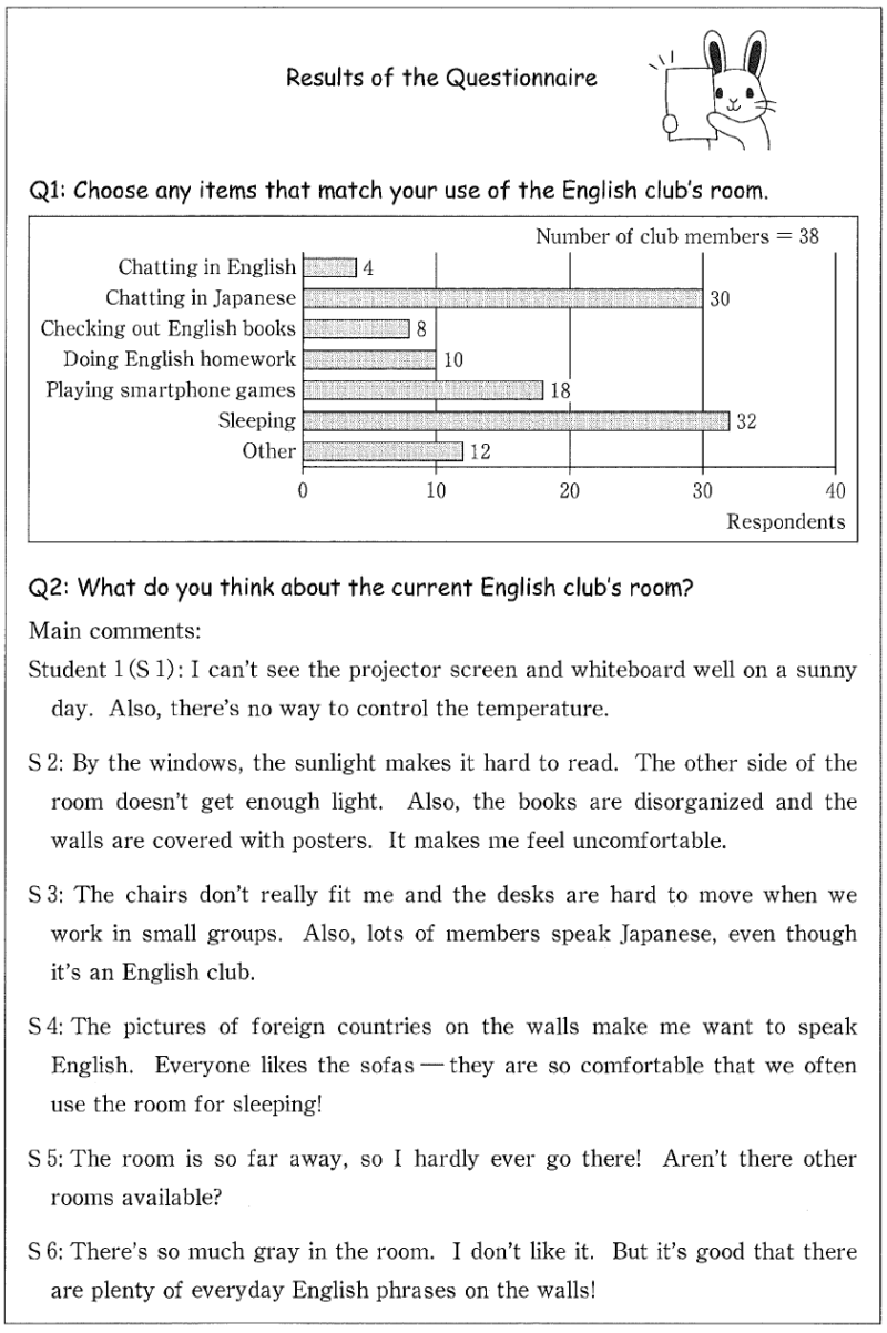 解説】2024年度共通テスト英語 第4問 – ネコでも解ける、お気楽英語