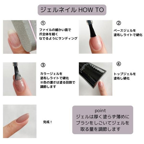 ☆ Naility! ステップレスジェル トライアルキット の通販｜ネルパラ