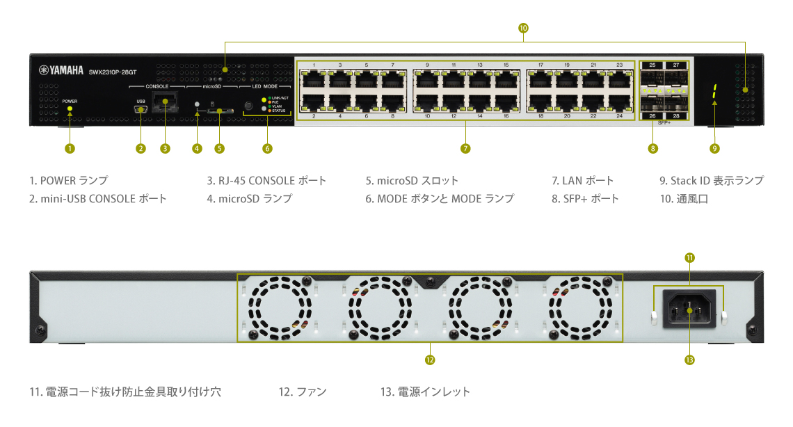 SWX2310P-28GT 仕様