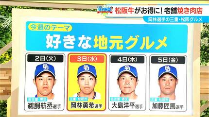 ドラゴンズ 岡林勇希選手（22）家族で行きつけの地元グルメ 幼少期から