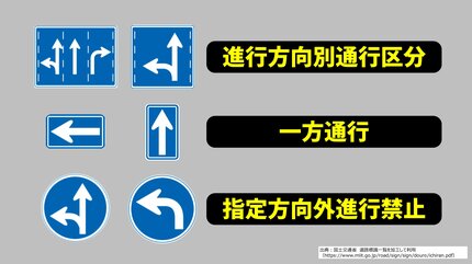 道路上の白矢印、無視して進むと交通違反？警察に聞いてみると… | 愛媛