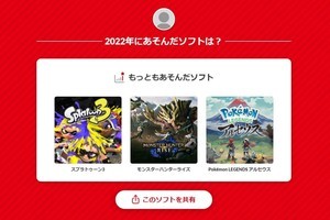 マリオカート8』や『世界のアソビ大全51』が30％オフ！ Nintendo