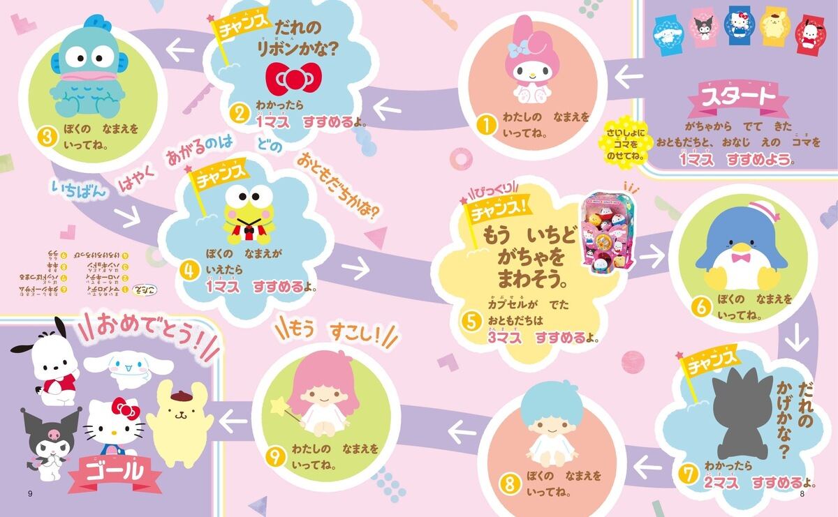 幼児雑誌｢げんき｣に､サンリオキャラクターズの付録が初登場! | マイ