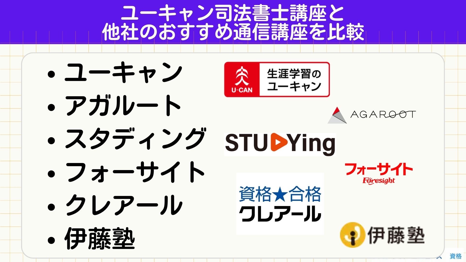 ユーキャンの司法書士講座の評判・口コミ！合格率と値段も解説