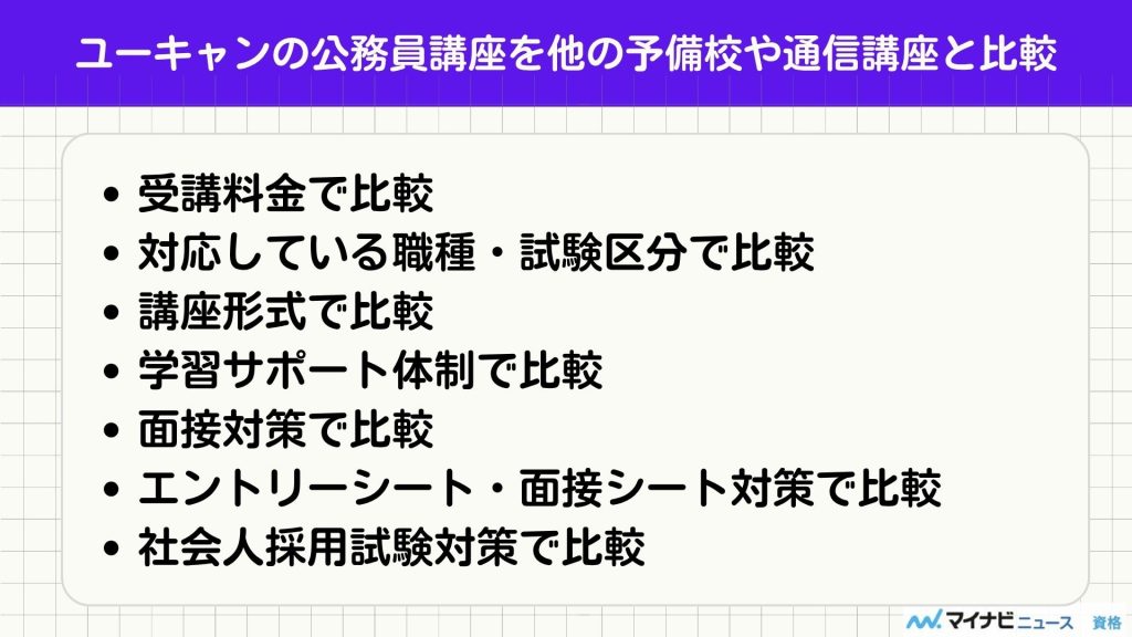 ユーキャンの公務員講座の評判・口コミは？合格率・テキストも解説