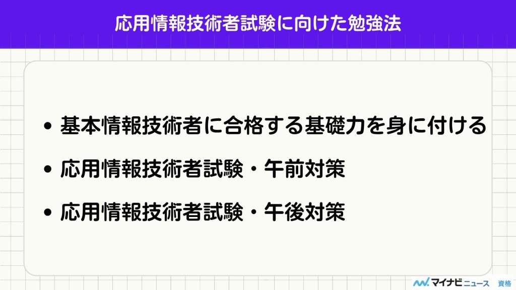 応用情報技術者のおすすめ通信講座6選と失敗しない講座の選び方