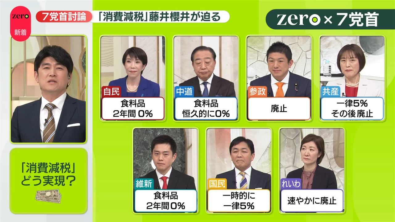 7党党首討論「消費減税」どう実現？ なお物価高…暮らしどうなる “超