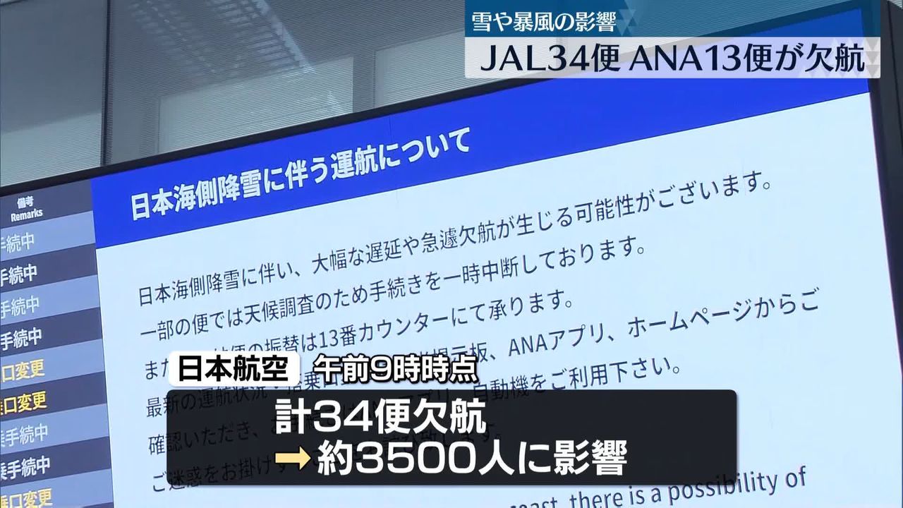 寒波の影響 JAL34便、ANA13便が欠航（2025年12月25日掲載）｜日テレ