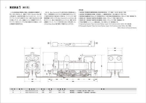 鉄道マニア必見！ 『図面資料集成 東武鉄道の蒸気機関車［1/80縮尺改訂