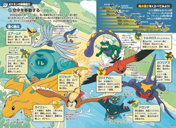 ポケモン生態図鑑』本文ページ画像が公開