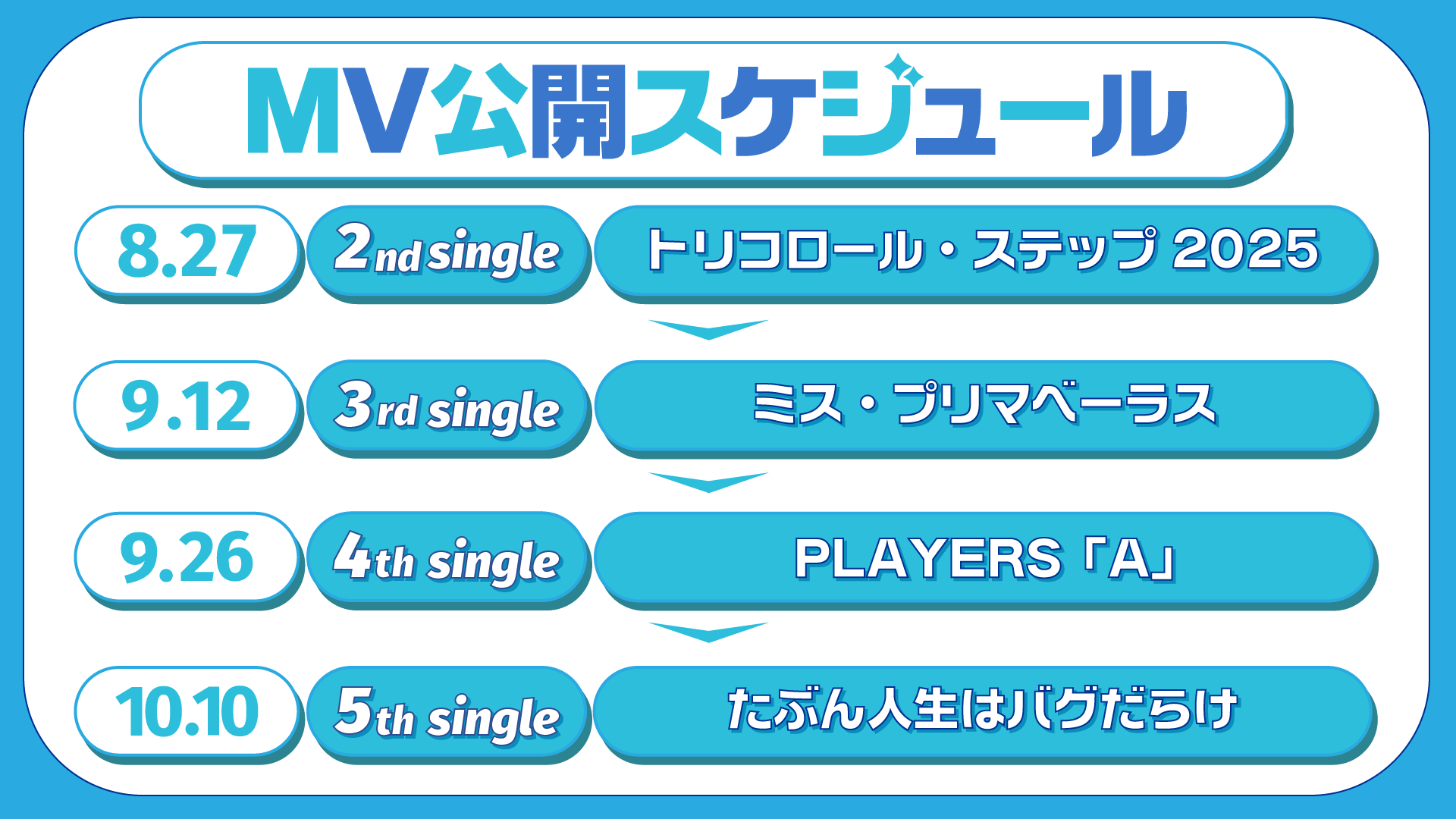 VTuberグループ「あおぎり高校」5ヶ月連続リリース第2弾シングル