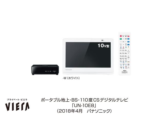 ポータブルテレビ「プライベート・ビエラ」UN-10E8を発売 | 個人向け