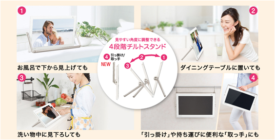 ポータブルテレビ「プライベート・ビエラ」 TD6シリーズ 他3シリーズを