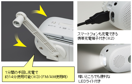 手回し充電ラジオ RF-TJ20 を発売 | 個人向け商品 | 製品・サービス