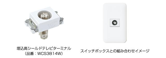 3.2GHz対応「埋込高シールドテレビターミナル」を発売 | 住宅関連