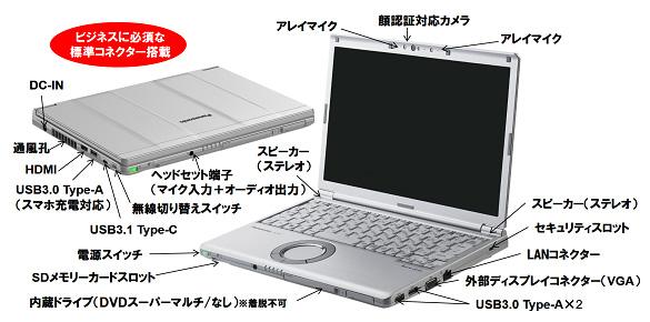 モバイルパソコン 「Let's note」 個人店頭/法人向け 春モデル発売