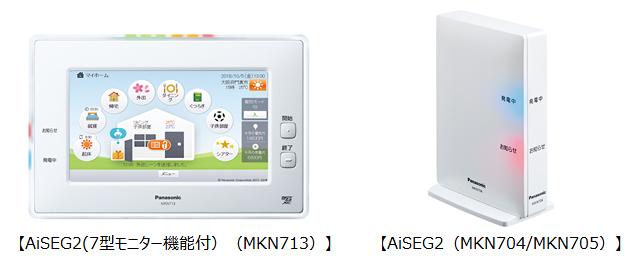 HOME IoT」の中核機器「AiSEG2」を機能強化 | 個人向け商品 | 製品