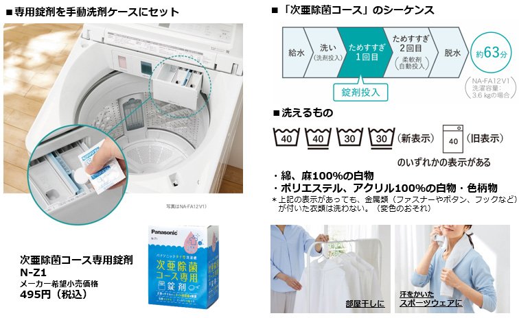 897❤️洗濯機 パナソニック 12キロ 最新 綺麗 設置無料 NA-FA12V1