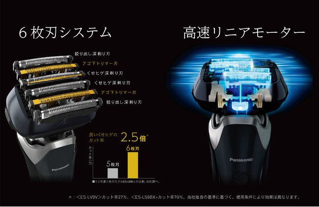 リニアシェーバー 新シリーズ「ラムダッシュPRO」として、6枚刃・5枚刃