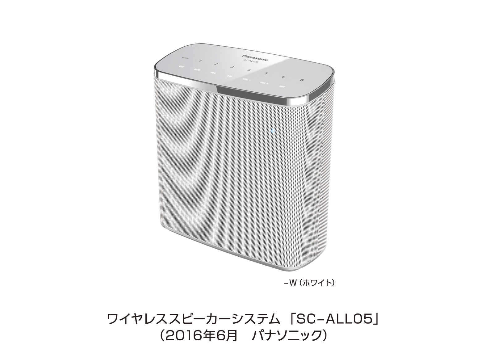 ワイヤレススピーカーシステム SC-ALL05を発売 | 個人向け商品 | 製品