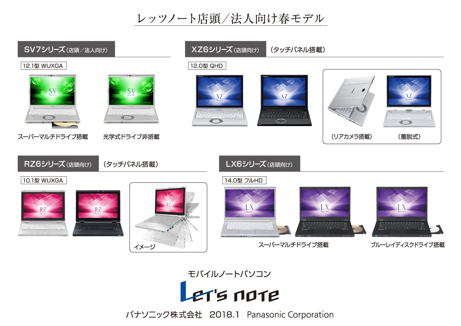 モバイルパソコン 「Let's note」 個人店頭/法人向け 春モデル発売