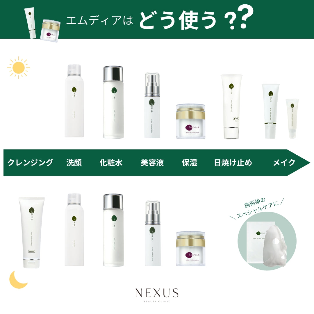 M-Dear エムディア スピーディークレンジングジェル | NEXUS ONLINE