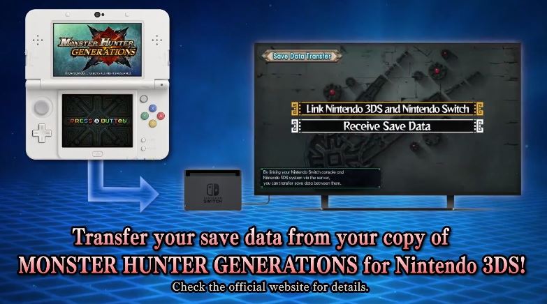 海外版モンハンXX『Monster Hunter Generations Ultimate』がSwitch
