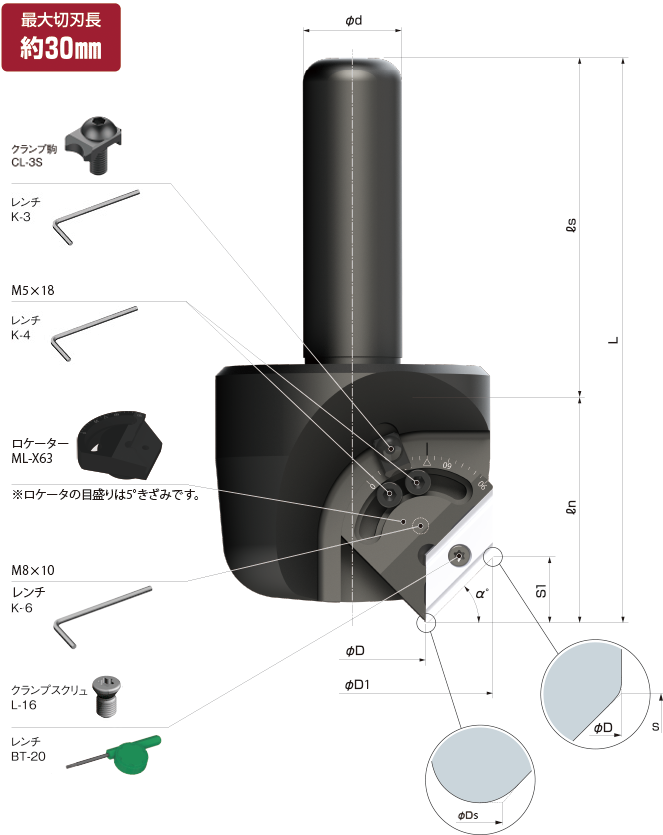 Mr.ジェントルメン | 製品情報 | NICECUT 富士元工業