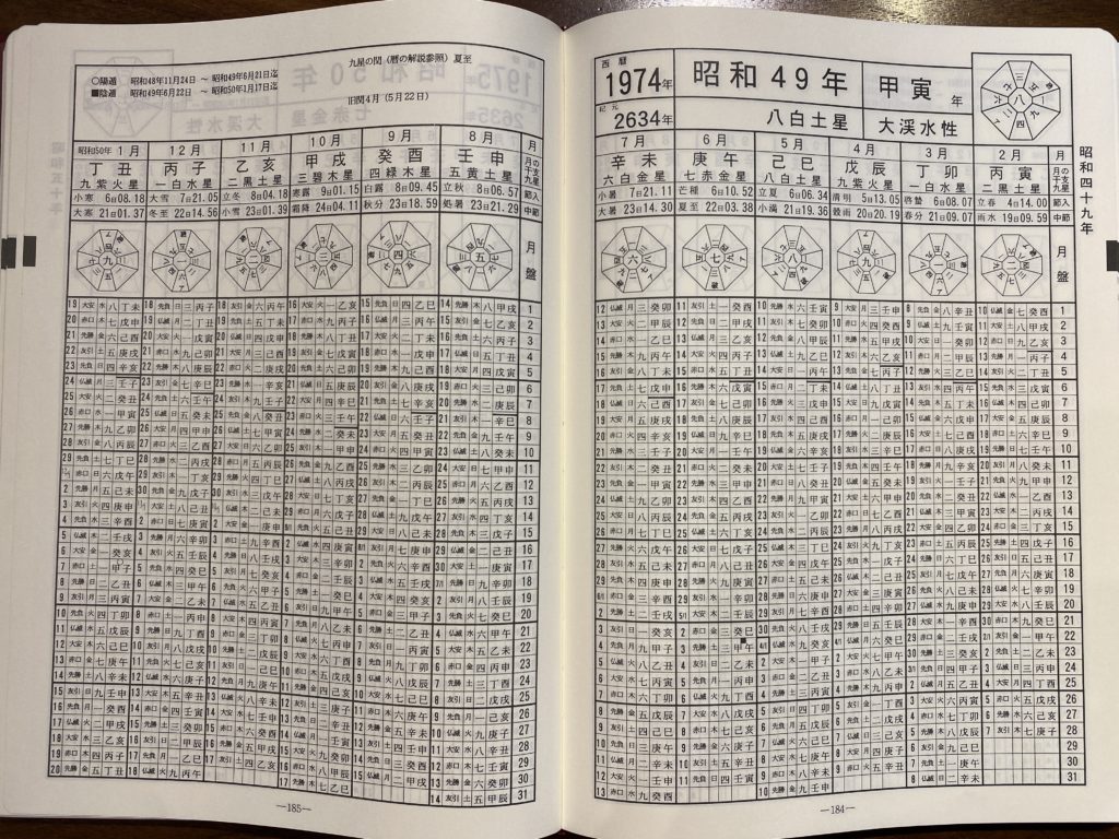 令和・萬年暦【明治30年〜令和45年】を買ってみました！ - ナイスオン