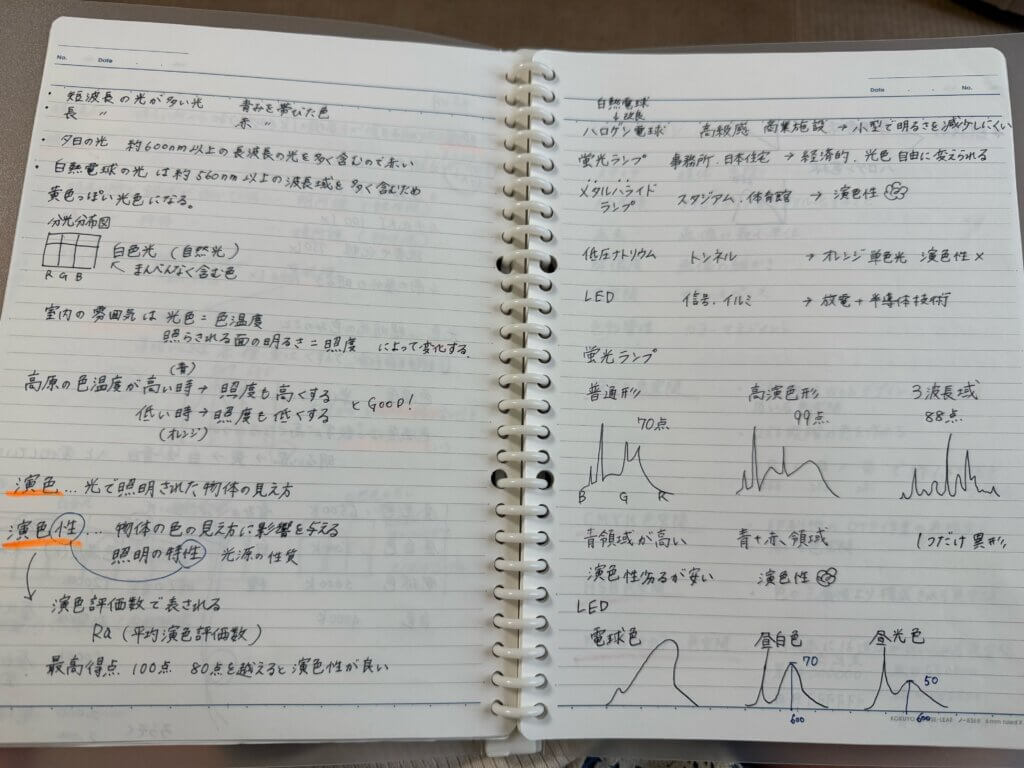 色彩検定2級｜3級を飛ばして一発合格した私の勉強法とノート術 | 岡山