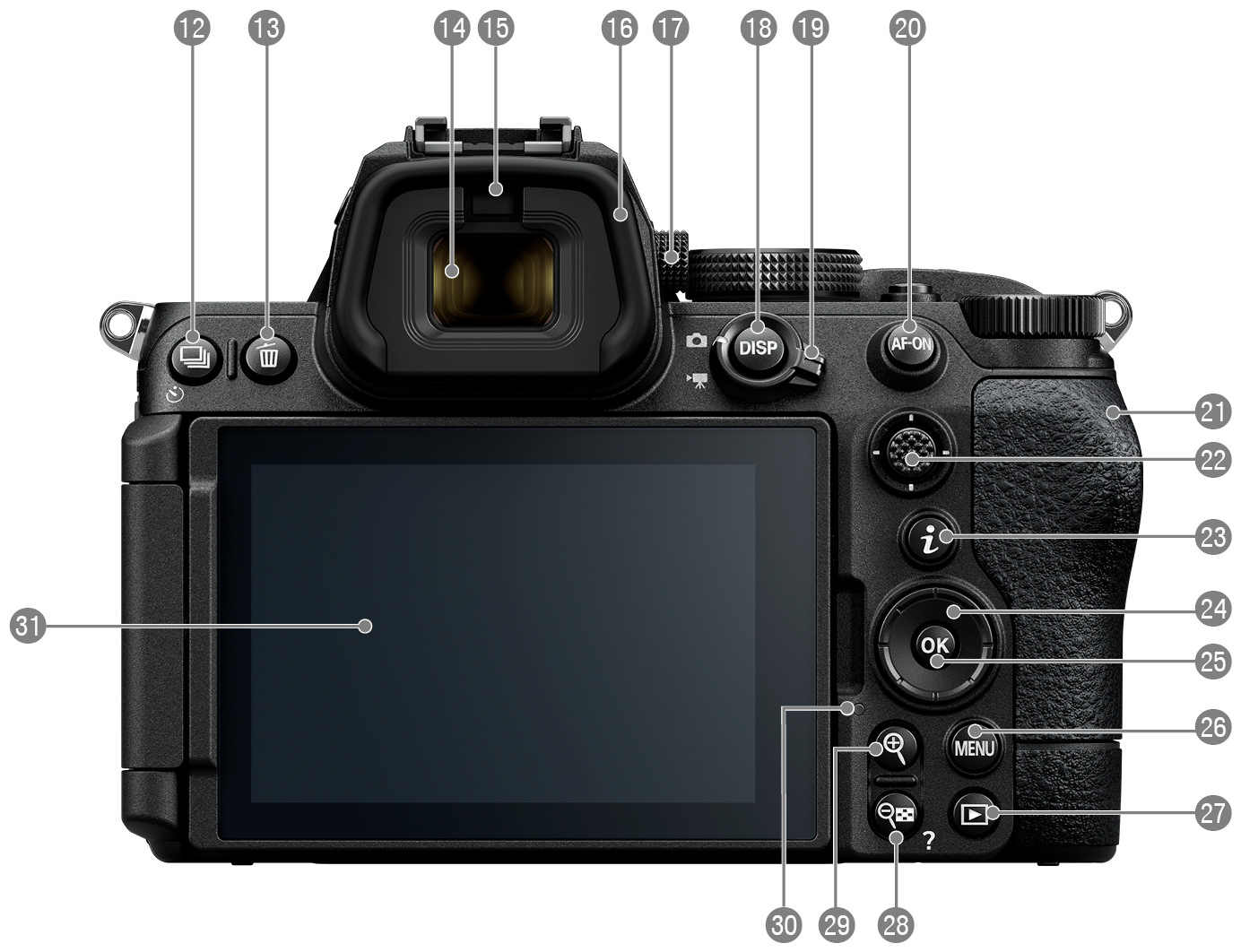 Z5II - システム(各部名称) | ミラーレスカメラ | ニコン