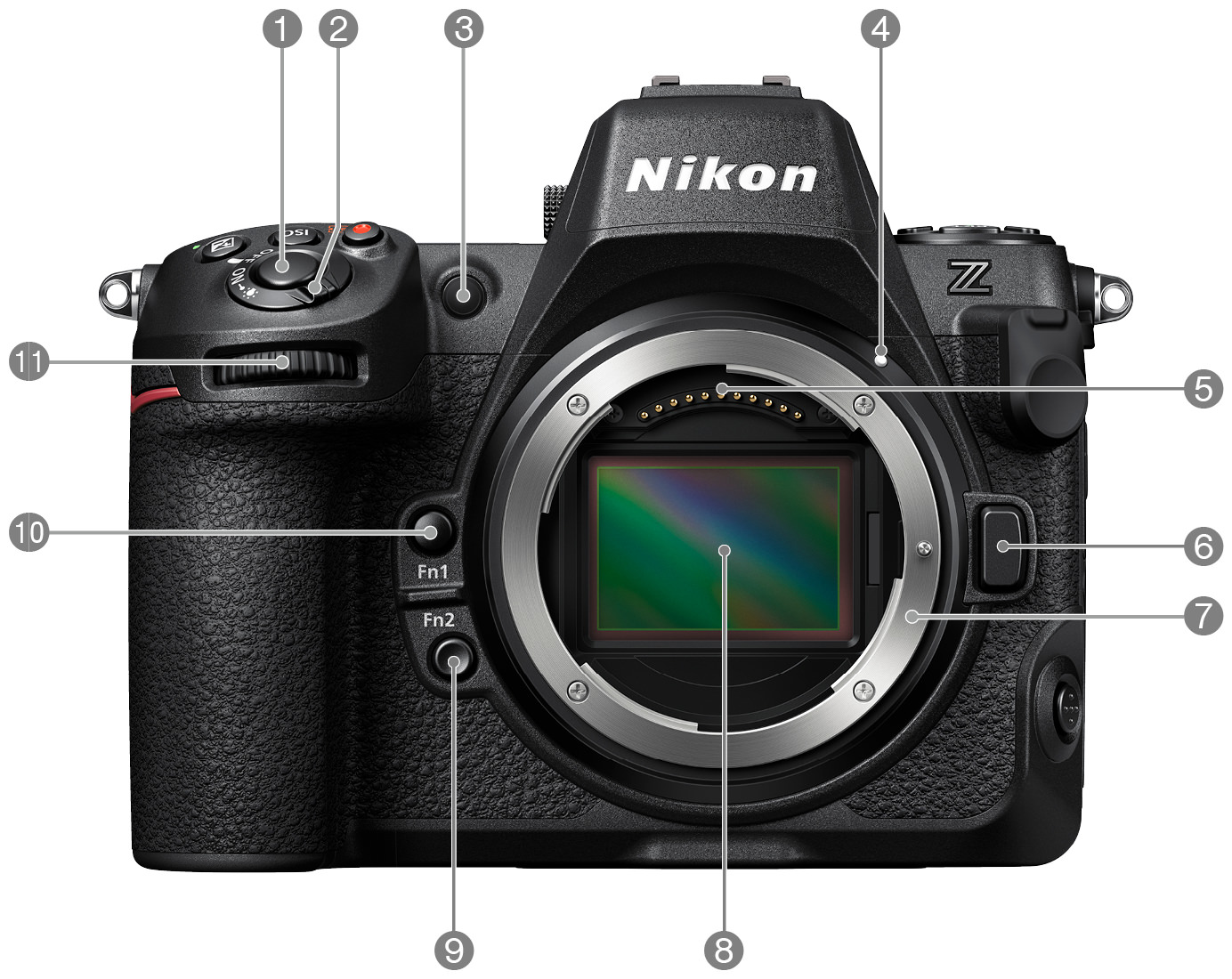 Z8 - システム(各部名称) | ミラーレスカメラ | ニコン