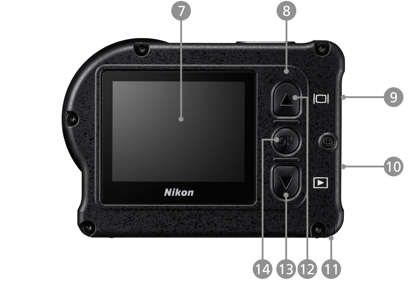 KeyMission 170 - 各部名称 | アクションカメラ | ニコン