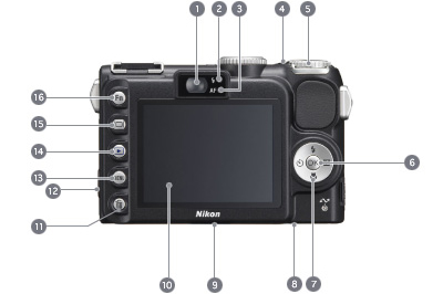 COOLPIX P5000 - 外観図 | コンパクトデジタルカメラ | ニコン