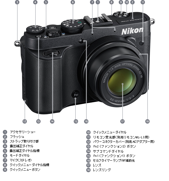 COOLPIX P7700 - 外観図 | コンパクトデジタルカメラ | ニコン