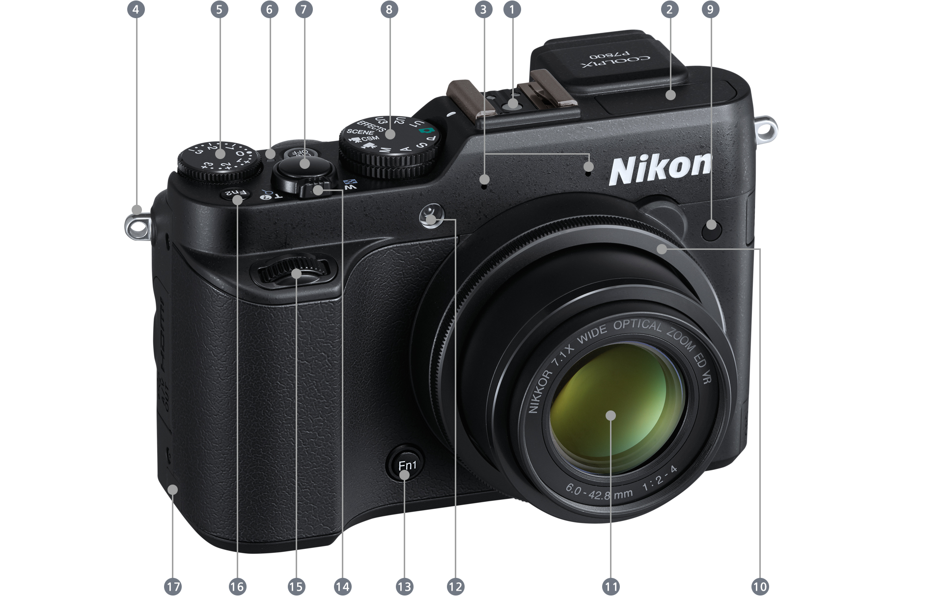 COOLPIX P7800 - システム(各部名称) | コンパクトデジタルカメラ | ニコン